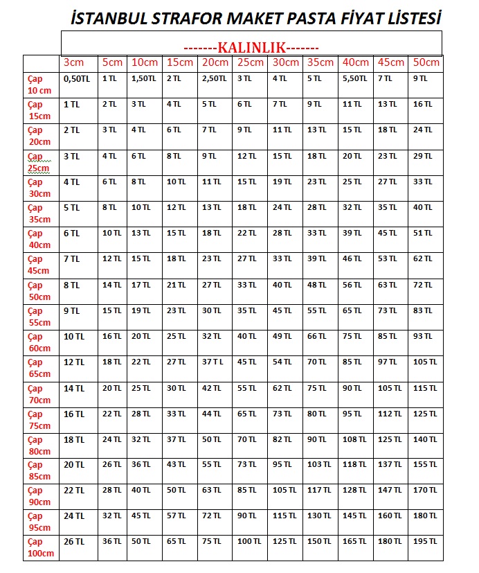 Maket Pasta Fiyat Listesi 